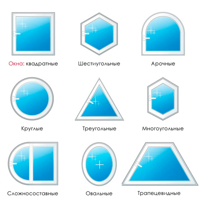 нестандартные окна